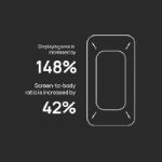 مچ‌بند هوشمند هوآوی مدل Band 6