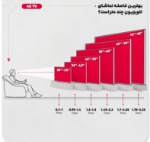 تصویر  تلویزیون هوشمند ال ای دی سام مدل UA50CU7750CC سایز 50 اینچ